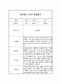 24년 만5세 관찰일지 - 6개영역 평가제 관찰일지 및 평가 20명 40Page 26페이지