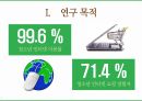 여고생들의 인터넷 쇼핑몰 이용률과 인터넷 검색광고 소구 유형의 상관관계에 관한 연구에 대한 발표 PPT 3페이지
