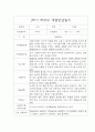 부모상담일지 1년 만0세 10Page 4페이지