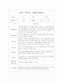 부모상담일지 1년 만0세 10Page 5페이지