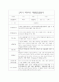 부모상담일지 1년 만0세 10Page 9페이지