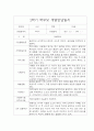 부모상담일지 1년 만0세 10Page 10페이지