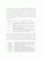상담심리학_방통대 정신분석적 상담이론, 인지상담이론, 행동수정이론을 비교·설명한 후, 핵심적 내용을 정리하여 하나의 로 요약하여 제시하시오. 3페이지