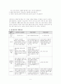 상담심리학_방통대 정신분석적 상담이론, 인지상담이론, 행동수정이론을 비교·설명한 후, 핵심적 내용을 정리하여 하나의 로 요약하여 제시하시오. 6페이지