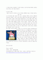 표현기법) 발상의 시각화 종류 중 단순화, 데페이즈망, 확대 축소 과장하기, 비쥬얼스캔들 4가지에 대하여 자세히 서술하고 각 항목당 구체적인 이미지를 조사하여 첨부하시오 4페이지