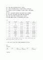 회계원리) 회계순환과정 1) 컴퓨터 매매 기업인 ㈜한라의 20X1년 12월 1일부터 12월 31일까지의 거래 자료이다 3페이지