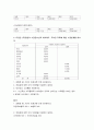 회계원리) 회계순환과정 1) 컴퓨터 매매 기업인 ㈜한라의 20X1년 12월 1일부터 12월 31일까지의 거래 자료이다 4페이지