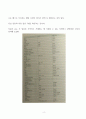 강세 업종을 통한 주식 거래 방법 2페이지