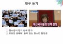 청소년 참정권에 대한 인식과 전망에 대한 발표 PPT 4페이지