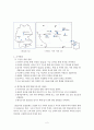 구글을 통해 본 아시아와 유럽 성의 입지와 형태에 대한 고찰 4페이지