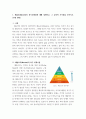 교육심리학) 1매슬로(Maslow)의 동기위계설에 대해 설명하고, 그 교육적 시사점을 논하시오 3페이지