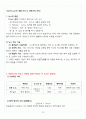 [A+] 매스컴과 현대사회 총정리 요약 중간+기말 15페이지
