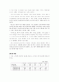 회계학특강) 발생액의 개념과 종류에 대해 설명하시오 5페이지