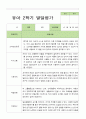 2학기 발달평가 만 4세 23명 6페이지