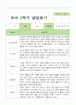 2학기 발달평가 만 4세 23명 8페이지