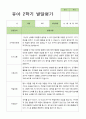 2학기 발달평가 만 5세 24명 13페이지
