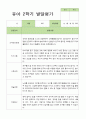 2학기 발달평가 만 5세 24명 15페이지