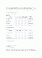경영전략론) 글로벌 자동차 산업 내에 경쟁하고 있는 3개의 경쟁기업을 선택하여(한국 기업 포함가능) VRIO 분석을 행하시오 4페이지