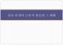 중동 분쟁의 근본적 원인과 그 폐해에 대한 발표 PPT 1페이지