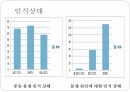 중동 분쟁의 근본적 원인과 그 폐해에 대한 발표 PPT 4페이지