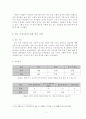 외모 지상주의 사회와 그 사회 속에 살아가는 사람들 7페이지