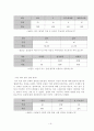 외모 지상주의 사회와 그 사회 속에 살아가는 사람들 8페이지