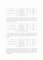 우리 사회에 만성적인 ‘안전불감증’ 현황 연구 8페이지