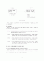 아이돌 활용 광고의 실제 효과에 관한 연구 7페이지