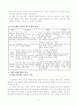 교수․학습자료 제작 및 활용에 대한 연구 5페이지