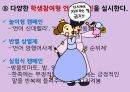 고등학교 학생들의 언어사용 실태조사 및 개선방안 탐구 탐구에 대한 발표 PPT 25페이지