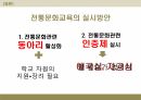 전통문화교육의 필요성과 실천방안에 대한 발표 PPT 15페이지