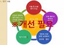 한국 프랑스 오스트레일리아 대입시험 비교분석 연구에 대한 발표 PPT 6페이지