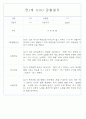 만1세 6개영역 평가제 관찰일지 174Page 81페이지
