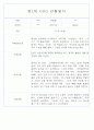 만1세 6개영역 평가제 관찰일지 174Page 89페이지