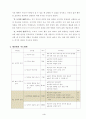 중학교 도덕과 교수학습지도안 5페이지