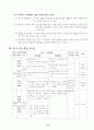 중학교 도덕과 교수학습지도안 11페이지
