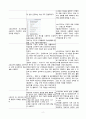 간경화/케이스스터디/간호진단/간호과정/활동지속성장애 2페이지