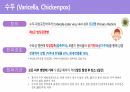 수두대상포진바이러스(VZV) 교육_감염관리 3페이지