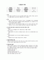 감염관리지침서_감염관리실(감염관리 규정) 6페이지