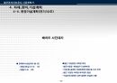 철근콘크리트공사(골조공사) 시공계획서 24페이지