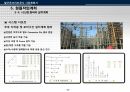 철근콘크리트공사(골조공사) 시공계획서 33페이지