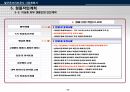 철근콘크리트공사(골조공사) 시공계획서 38페이지