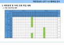 시스템욕실(UBR) 시공계획서 7페이지