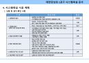 시스템욕실(UBR) 시공계획서 8페이지