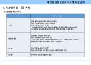 시스템욕실(UBR) 시공계획서 10페이지