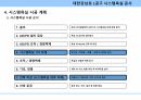 시스템욕실(UBR) 시공계획서 11페이지