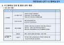 시스템욕실(UBR) 시공계획서 18페이지