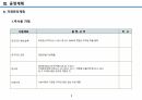 습식공사 시공계획서(조적/방수/미장/타일) 8페이지