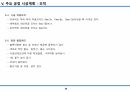 습식공사 시공계획서(조적/방수/미장/타일) 30페이지
