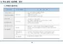 습식공사 시공계획서(조적/방수/미장/타일) 37페이지